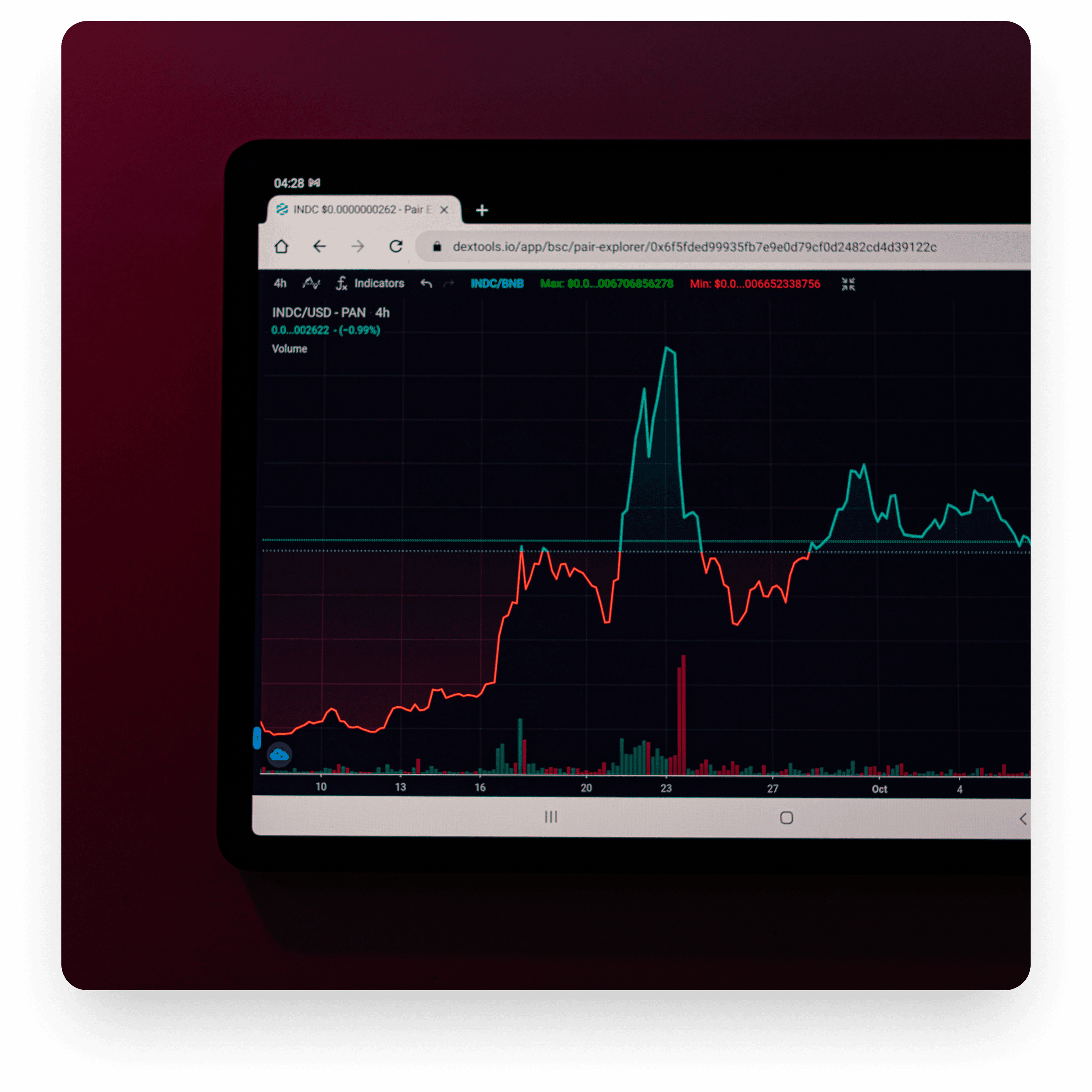 Client Tracking